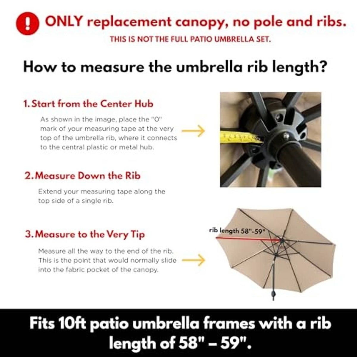 How-to diagram for measuring umbrella rib length on a replacement canopy.