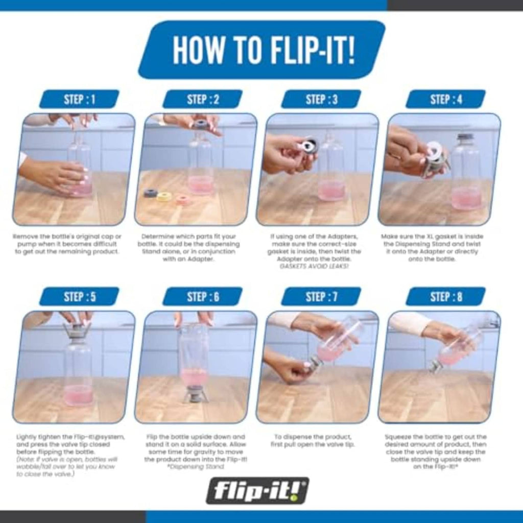 Bottle emptying kit how-to infographic showing adapter, base cap, and assembly steps