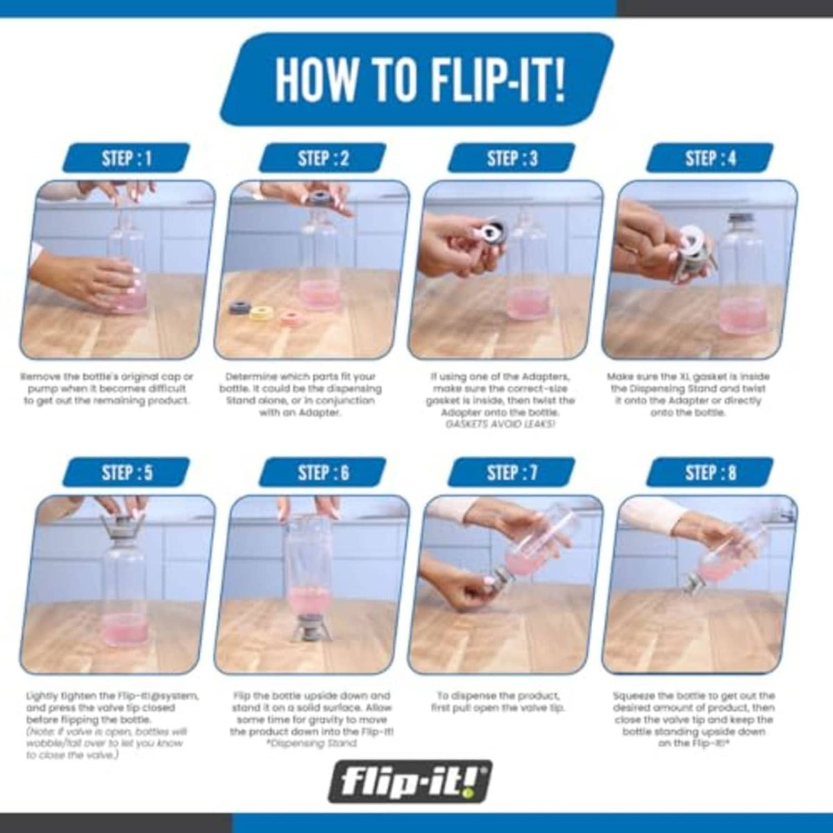 Bottle emptying kit how-to infographic showing adapter, base cap, and assembly steps