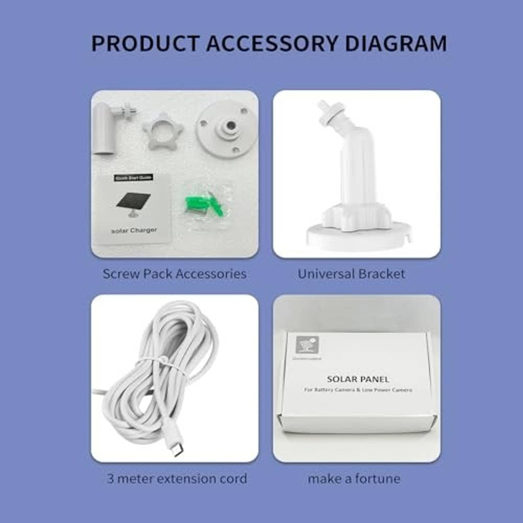 Solar panel accessory diagram with universal bracket, screw pack, and 3m extension cord