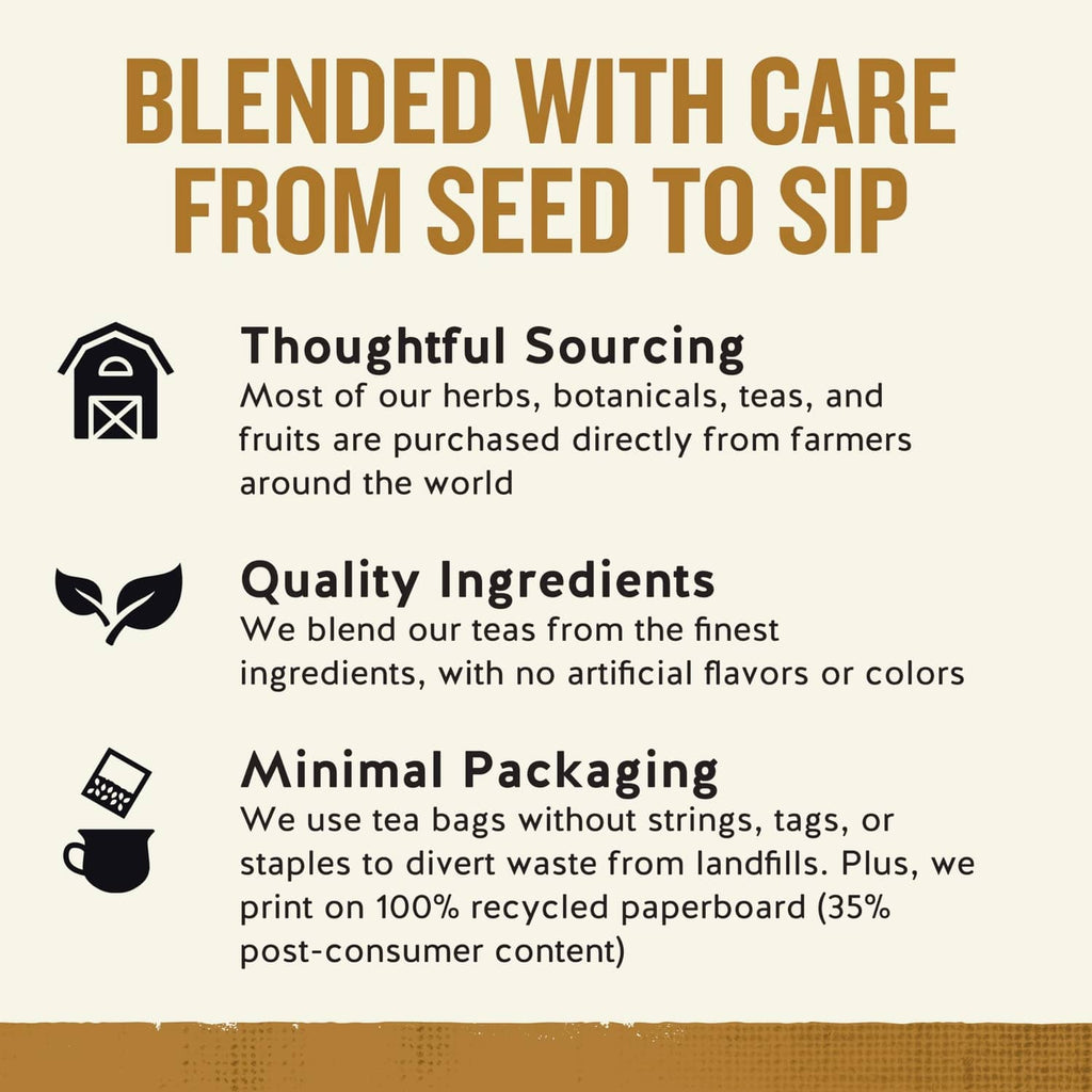 Herbal tea box back panel with sourcing and minimal packaging info icons