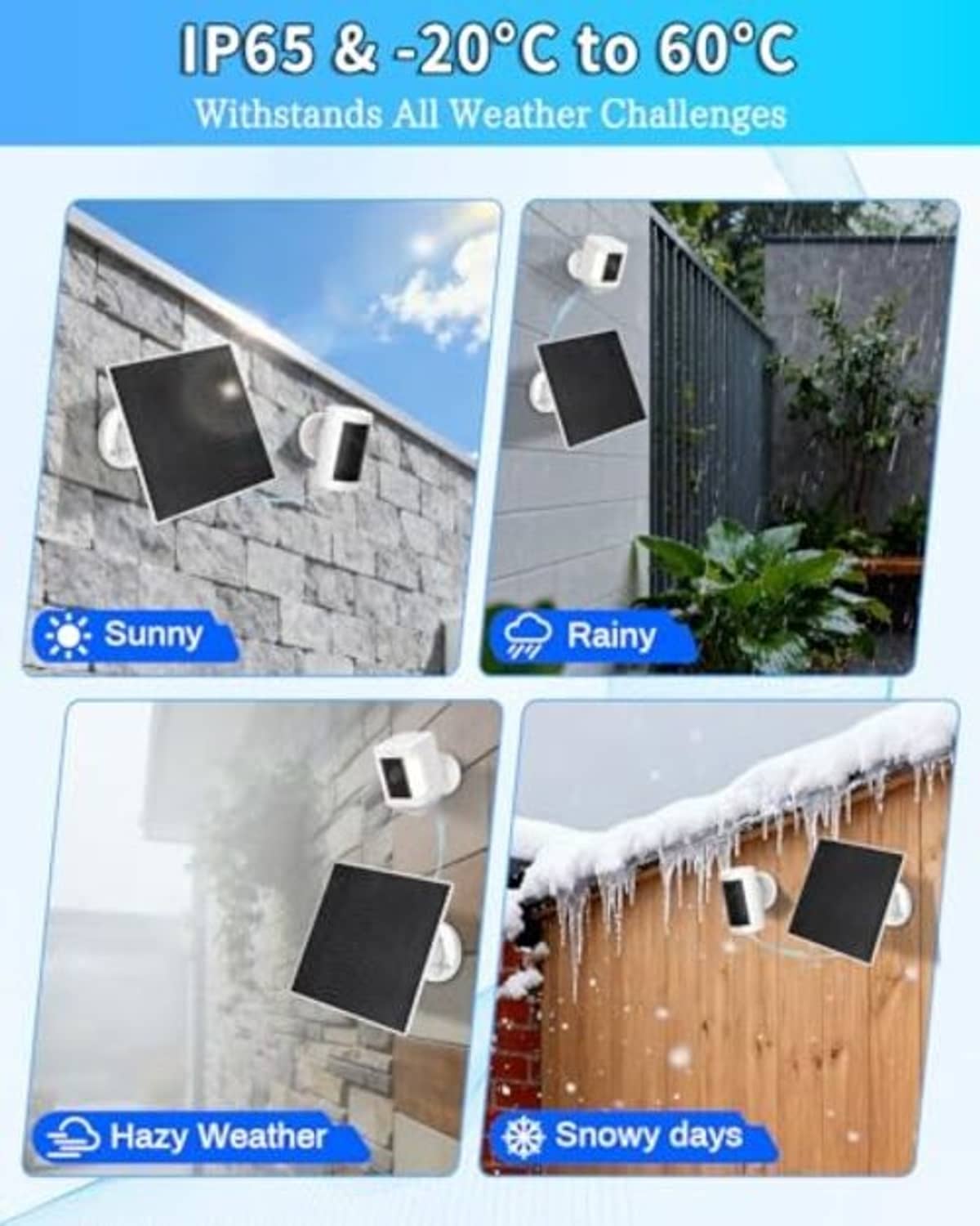 Outdoor solar panel kit with small camera mounting shown in four weather scenes