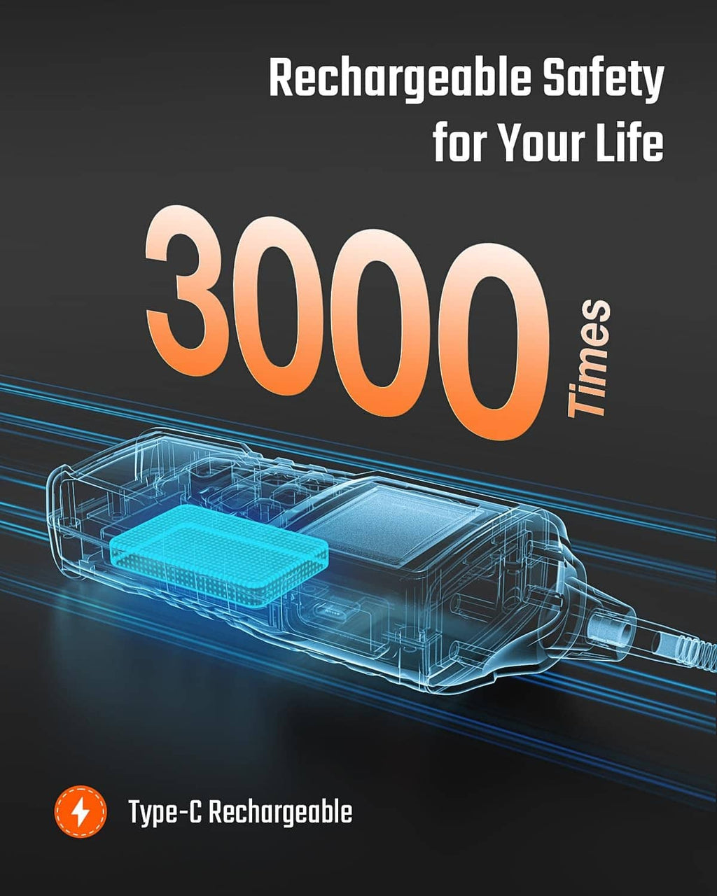 Orange rechargeable gas leak detector with Type-C charging cable illustration