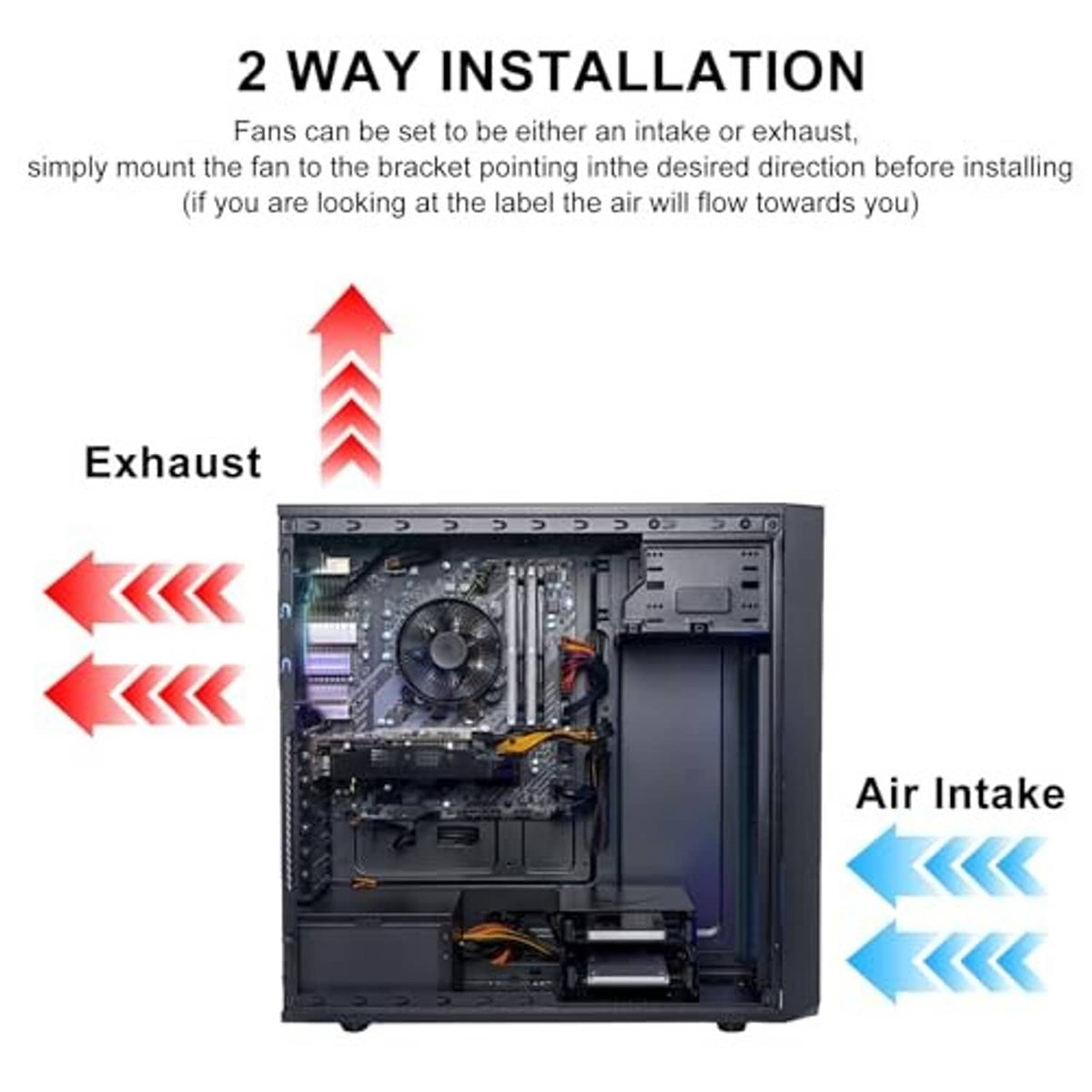 PC airflow installation diagram showing 2-way mounting directions for a 92mm fan