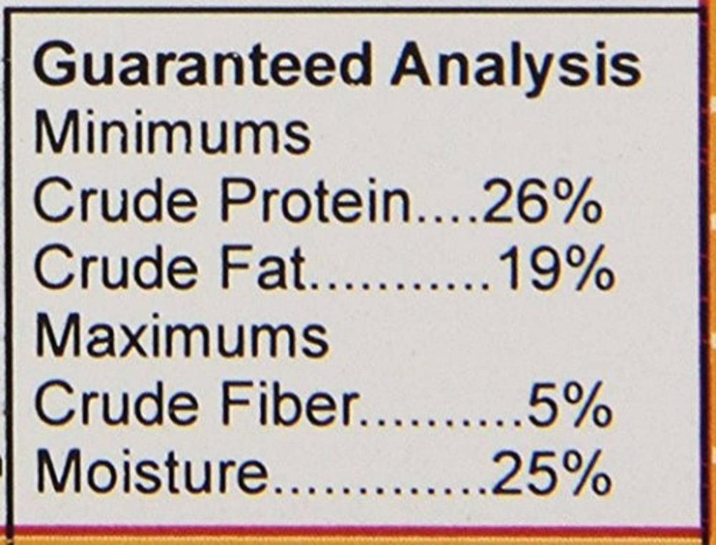 Dog treat label close-up: Guaranteed Analysis protein 26%, fat 19%