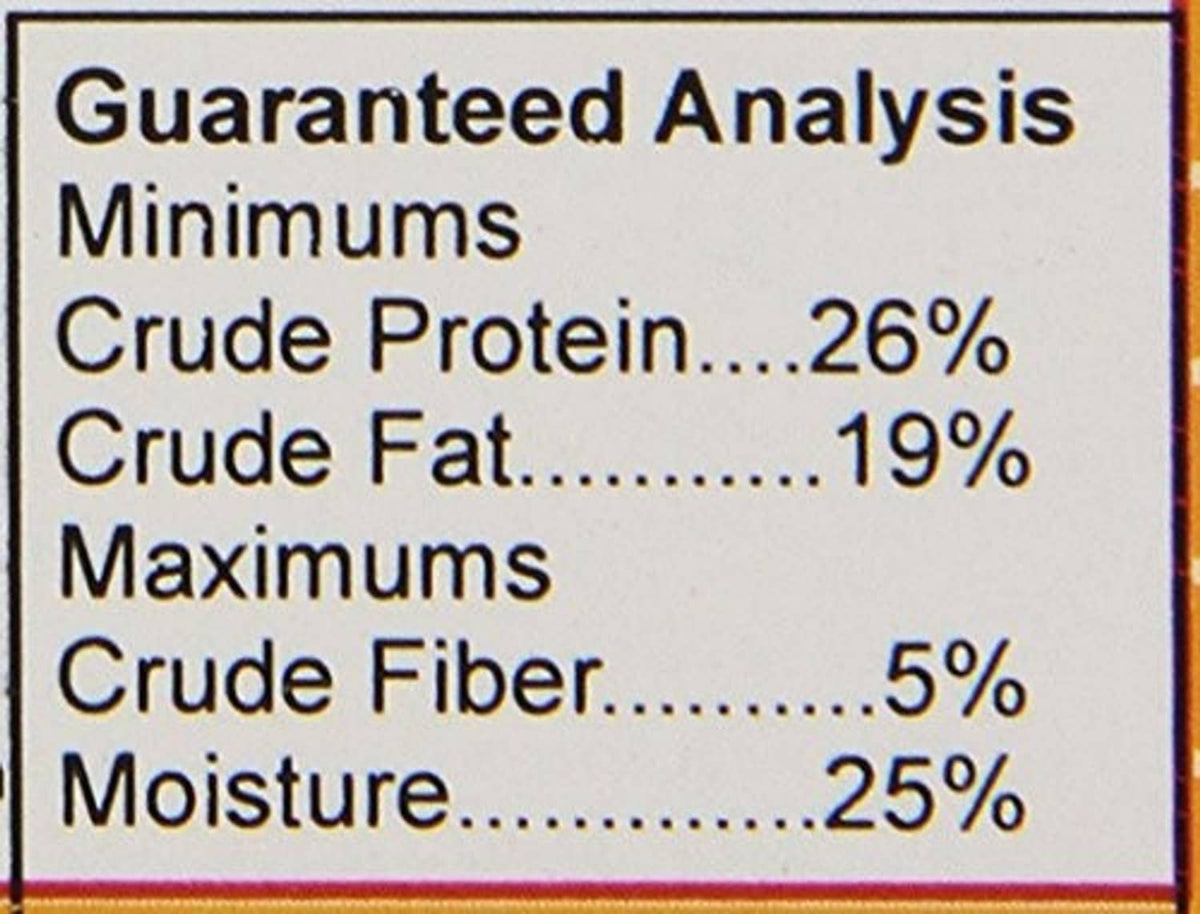 Dog treat label close-up: Guaranteed Analysis protein 26%, fat 19%