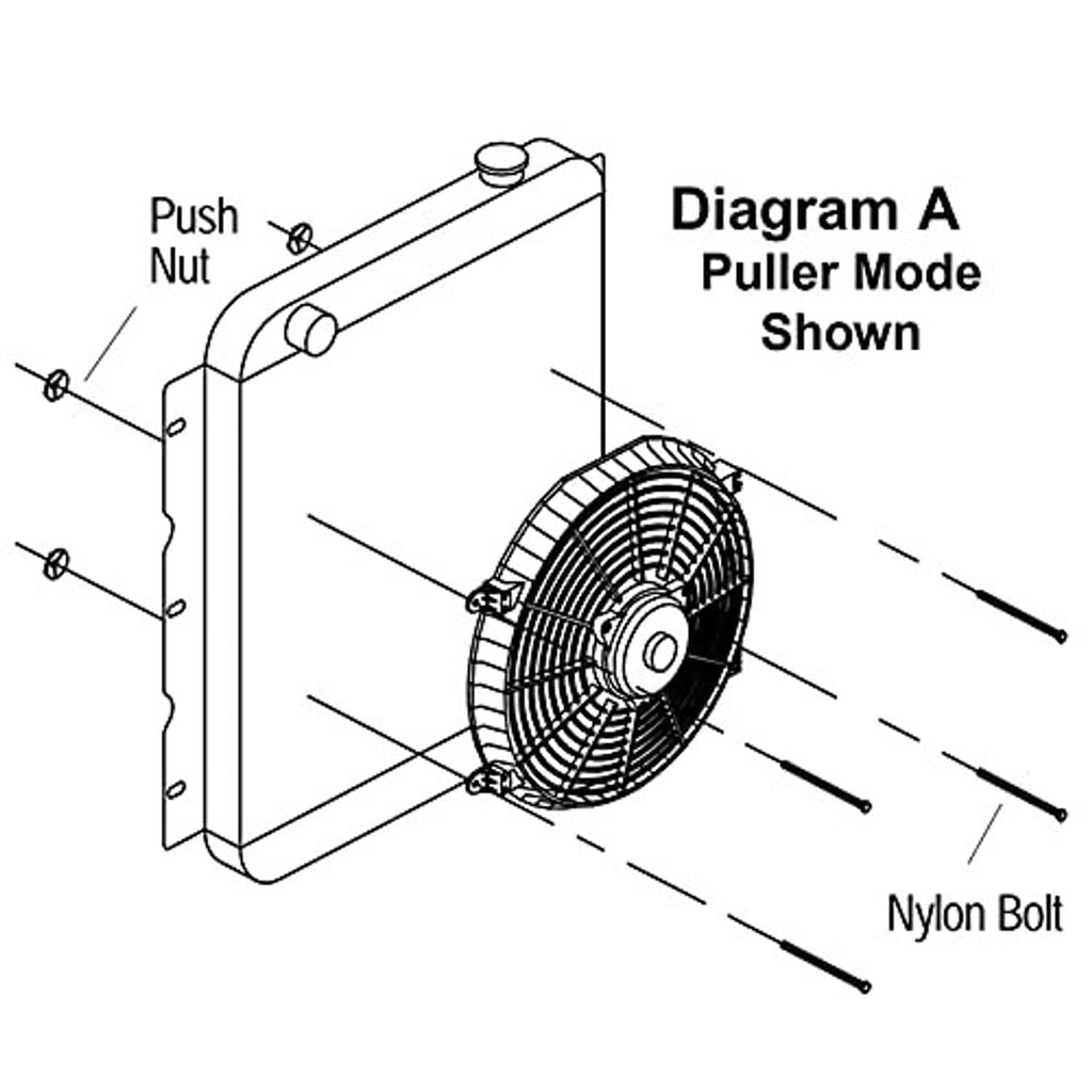 Push/pull mode diagram of automotive cooling fan with nylon bolt attachment