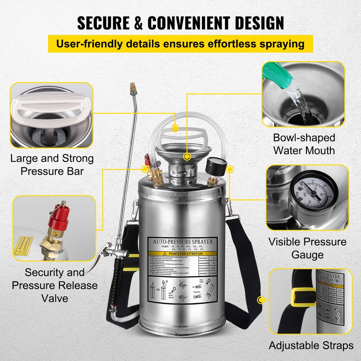 Pressure sprayer with secure carry straps, pressure release valve, and visible gauge