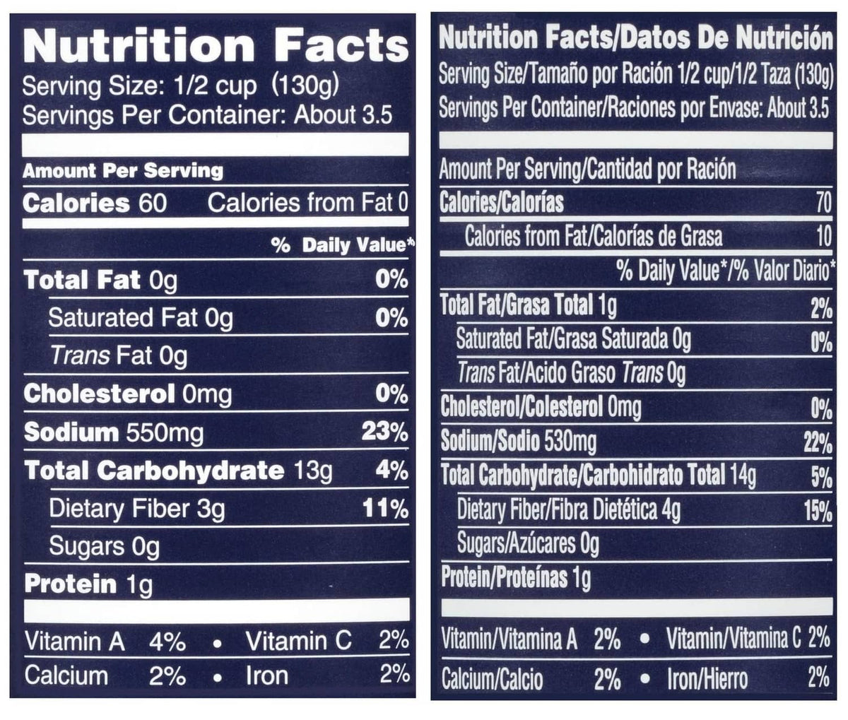 Close-up of Nutrition Facts panel for hominy, black text on can label