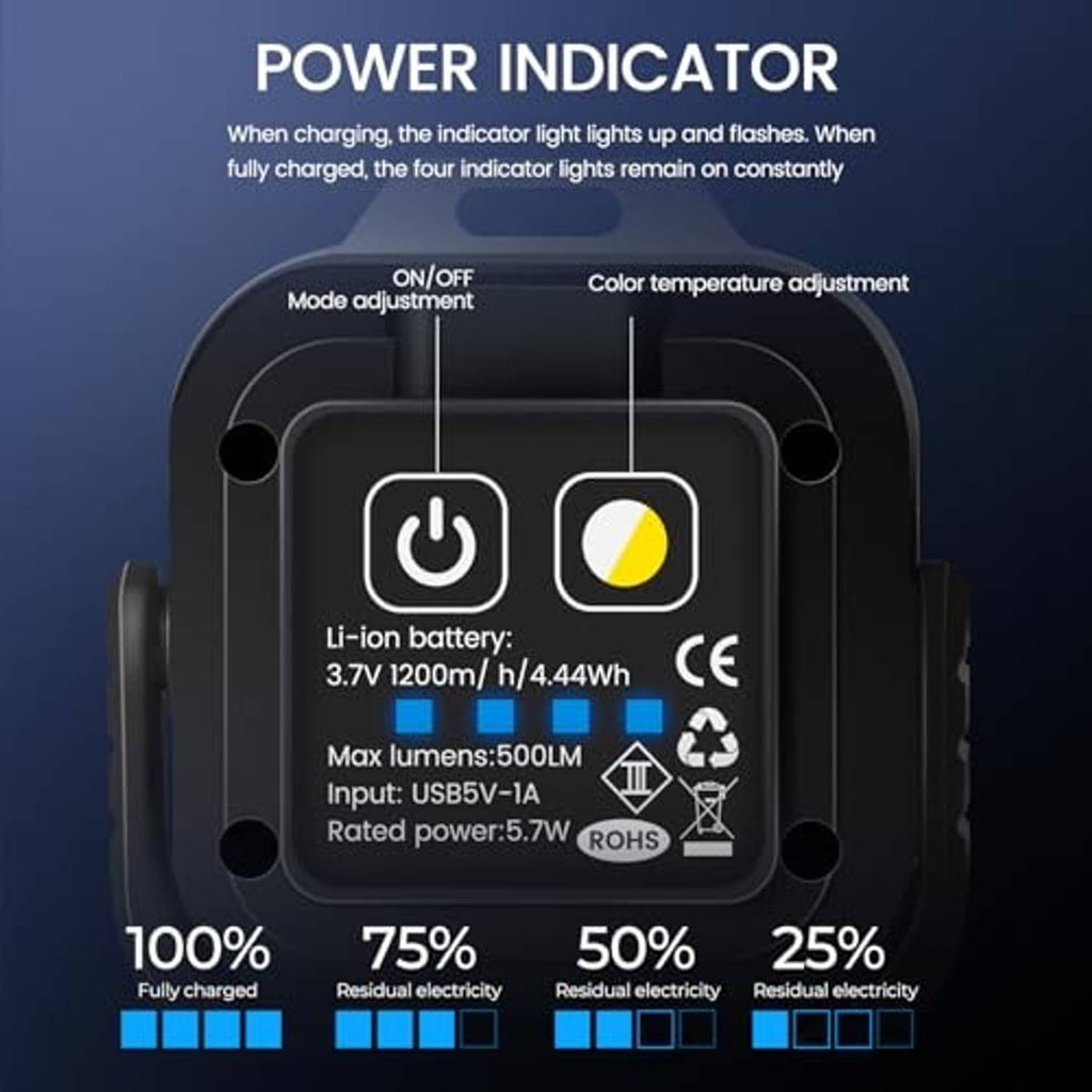 Magnetic work light rear panel with power indicator lights and mode controls