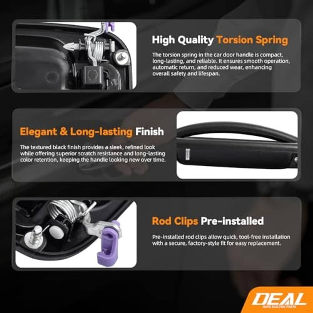 Exterior door handle feature graphic showing torsion spring and textured black finish