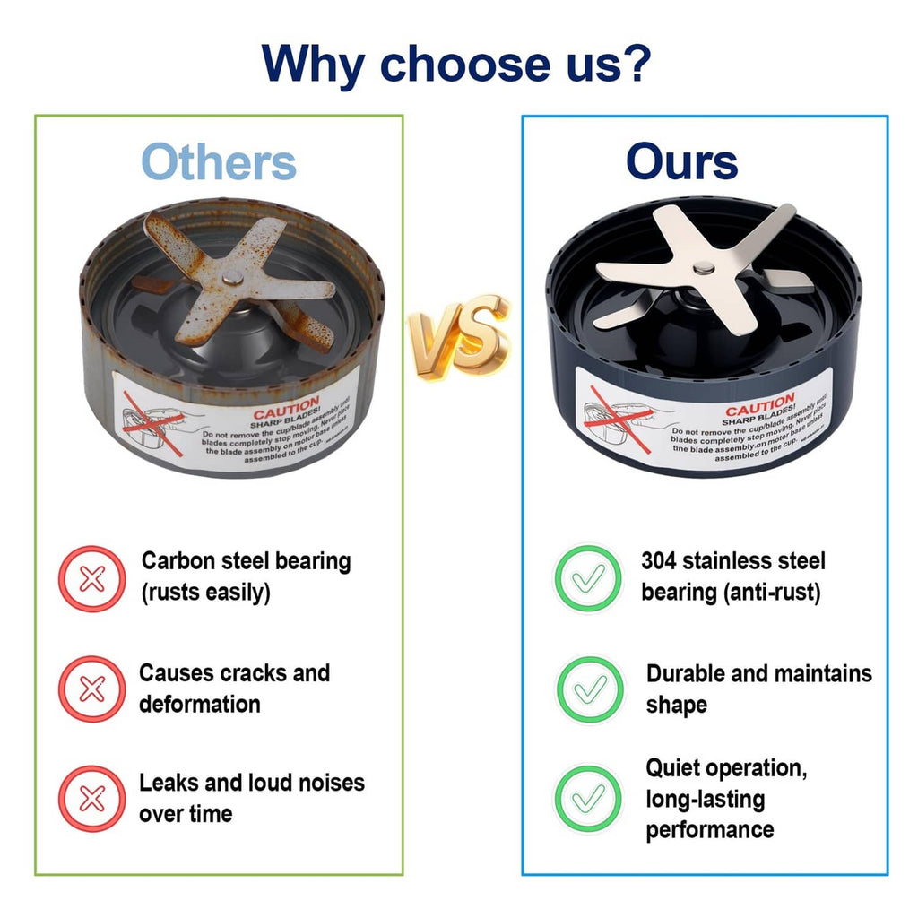 Comparison graphic showing blade bearing material: 304 stainless steel anti-rust
