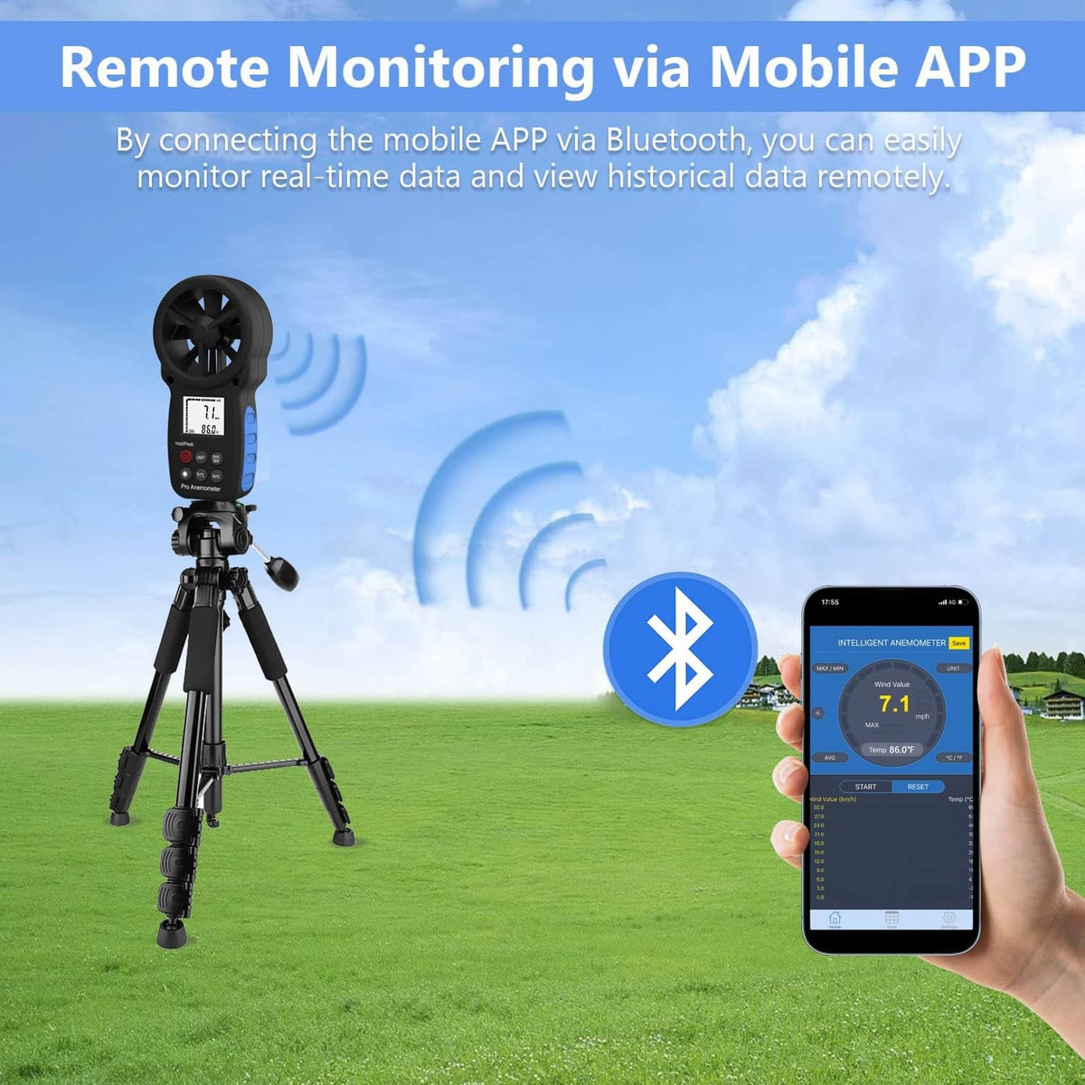 Black digital anemometer mounted on a tripod with Bluetooth phone display