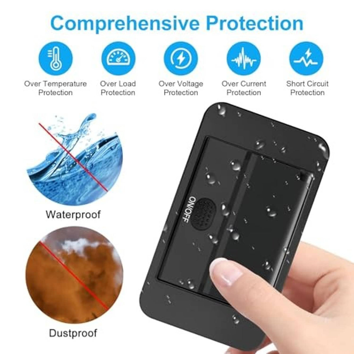 Waterproof/dustproof black car USB outlet module with protective sealed cover and rubber port
