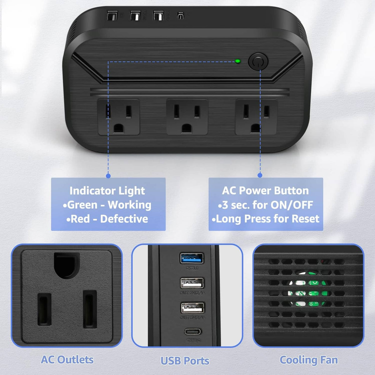 Voltage converter back panel with AC outlets, USB ports, green indicator, and cooling fan