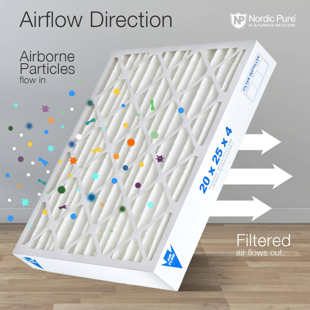 Airflow direction diagram for pleated air filter, showing filtered air flowing out