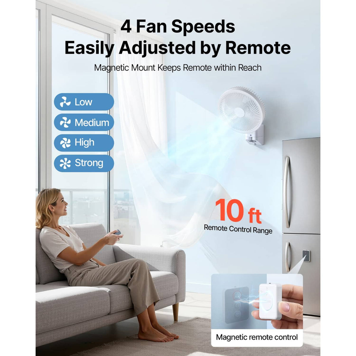 Wall-mounted oscillating fan with remote control icons for four fan speeds