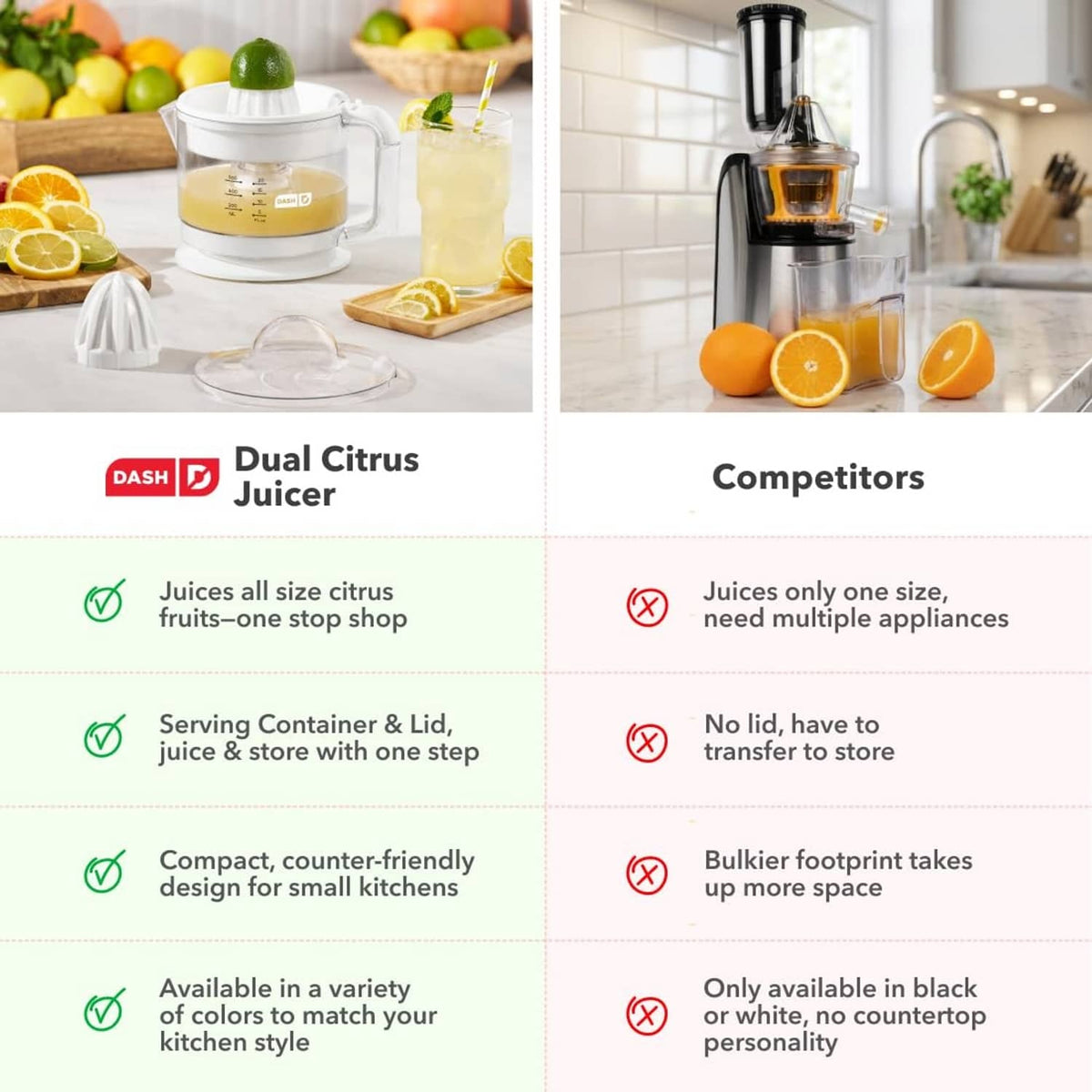 Dual citrus juicer machine on countertop with clear pitcher, lid, and serving spout