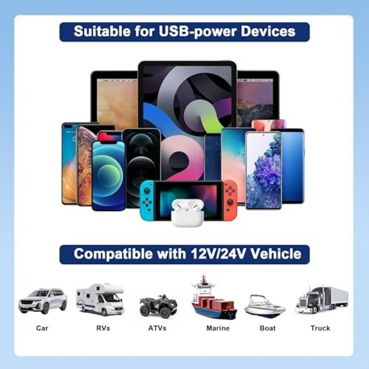3-port 12V USB outlet panel for charging smartphones, tablets, and other USB devices