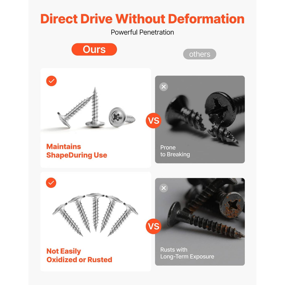 Self-drilling screws with round heads and Phillips drive tips, shown side by side
