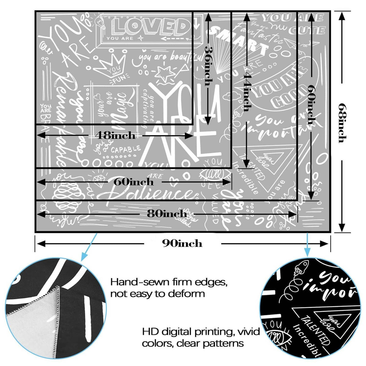 Tapestry size infographic showing 48"L x 36"W and stitched edge detail