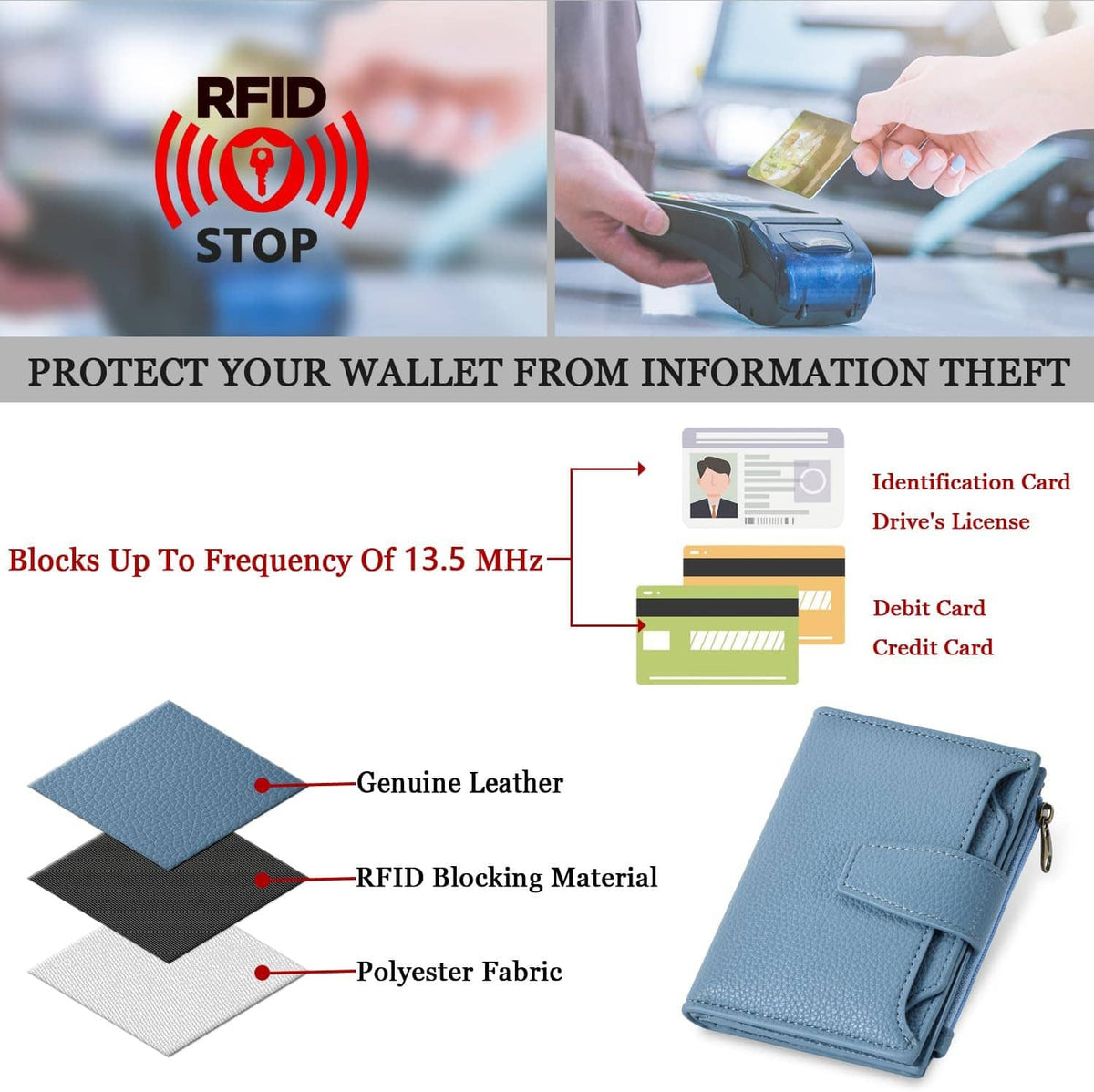 Sky blue leather-look bifold wallet with side zipper and RFID-blocking design