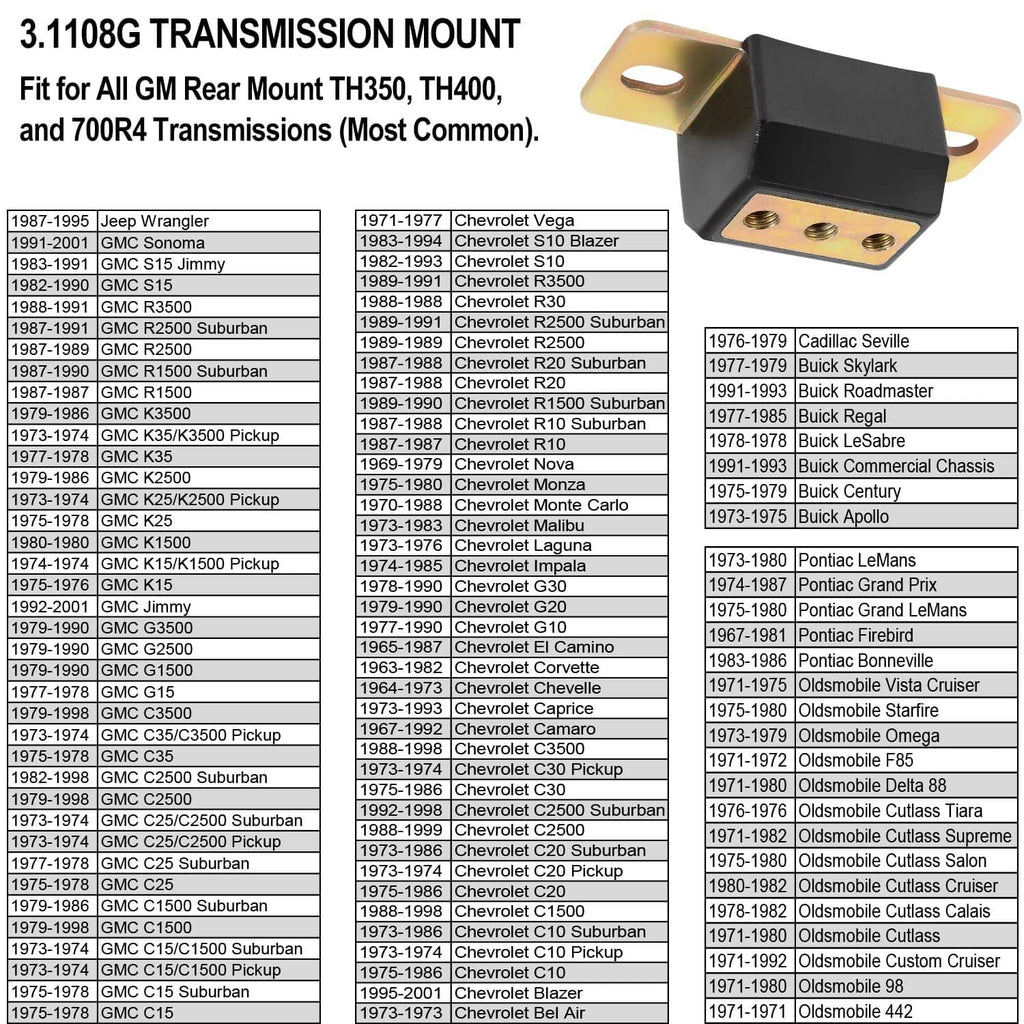 Transmission mount with black polyurethane bushing, yellow bracket, bolts and washers