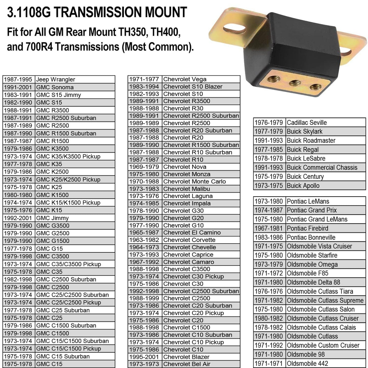 Transmission mount with black polyurethane bushing, yellow bracket, bolts and washers