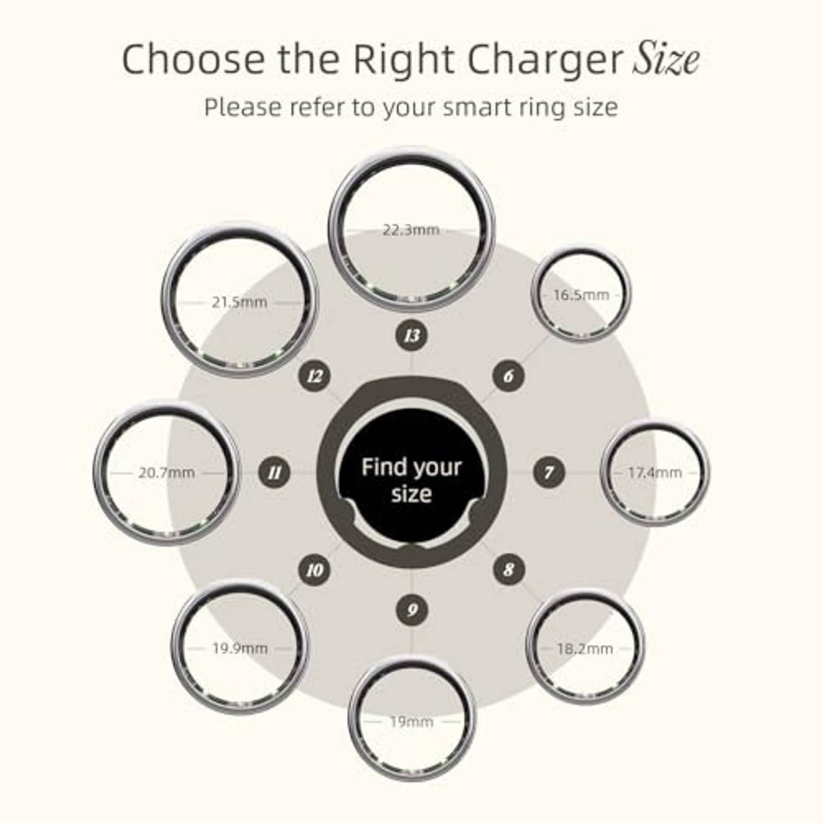 Ring size compatibility chart with multiple circular ring guides in gray