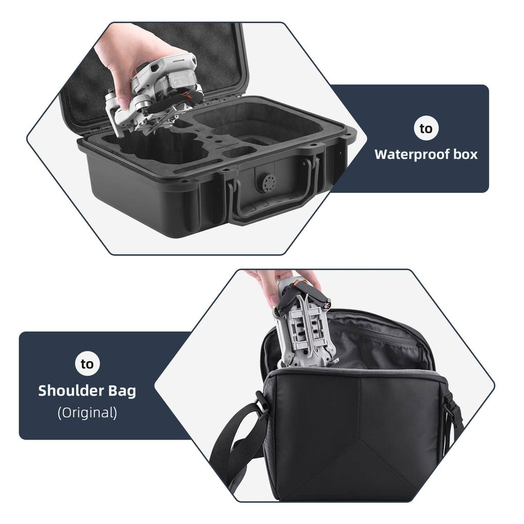 Drone propeller guards stored in a waterproof hard case and shoulder bag