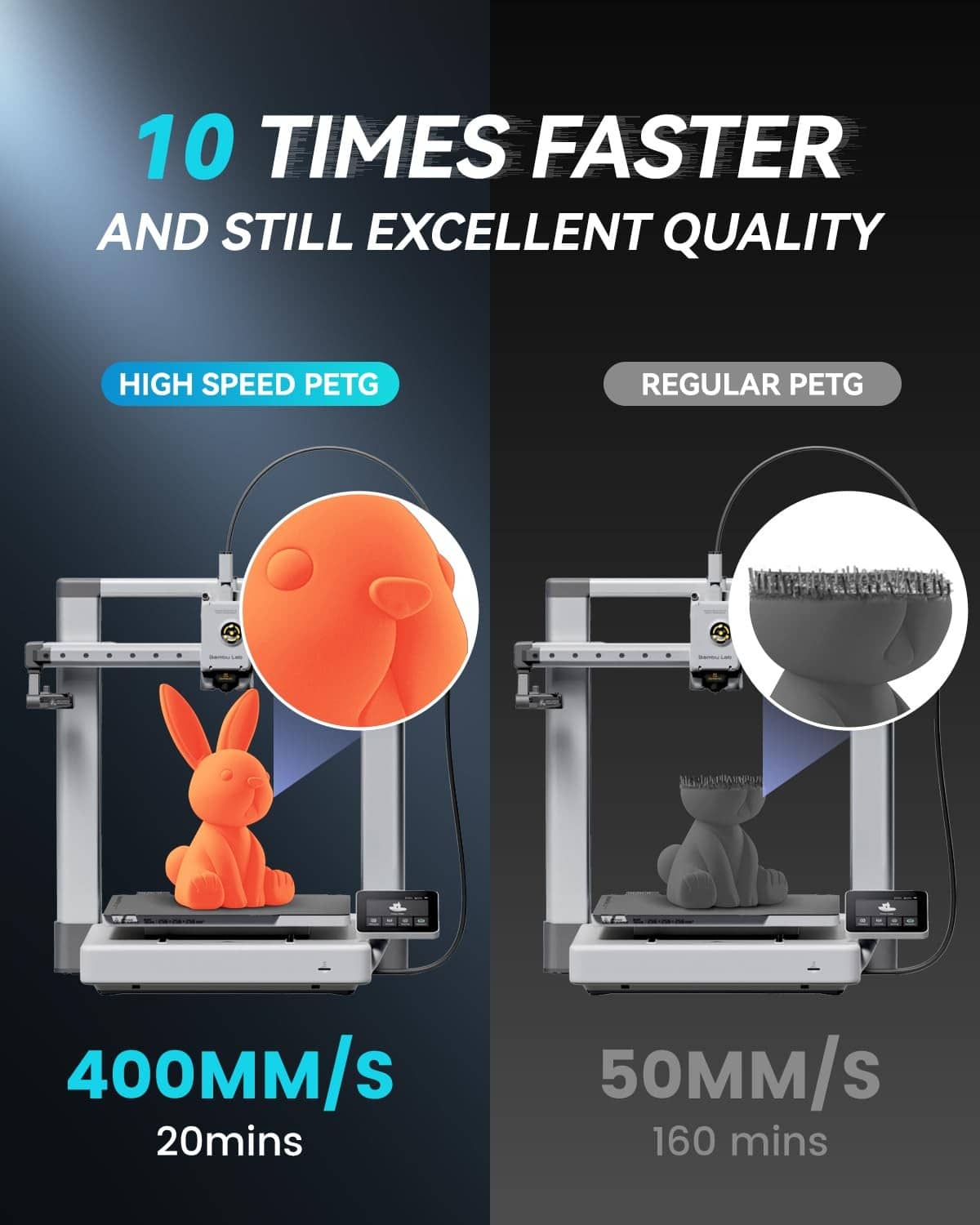 Two PETG filament spools on a printer frame, comparing speed effects
