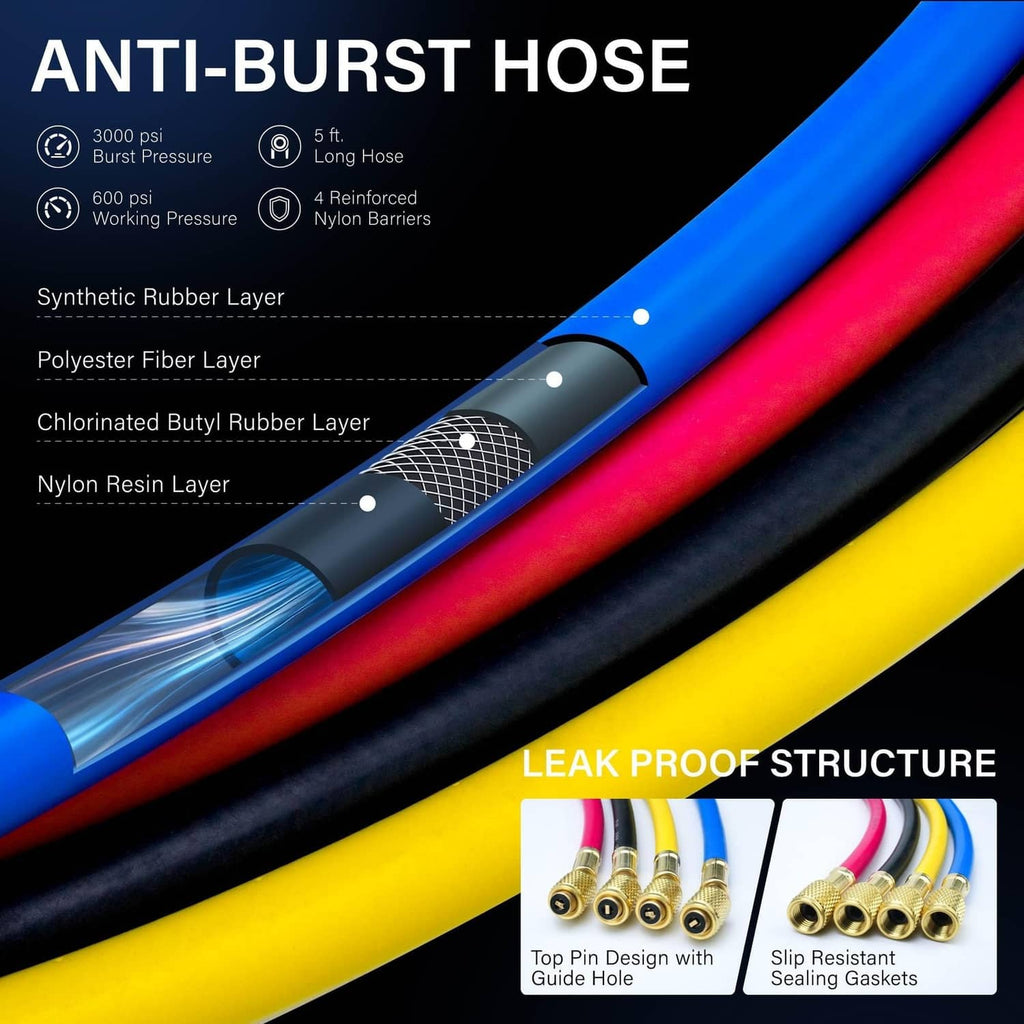 Anti-burst AC manifold hoses set with blue, red, yellow, and black reinforced lines