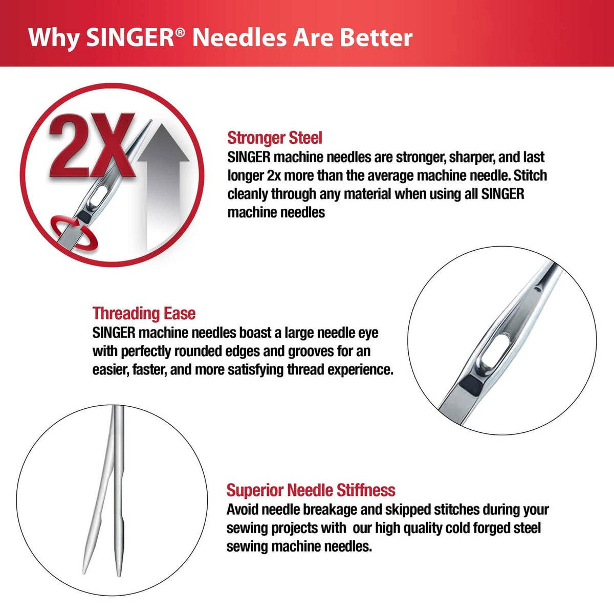 Singer heavy duty sewing needles feature graphic: stronger steel and threading ease