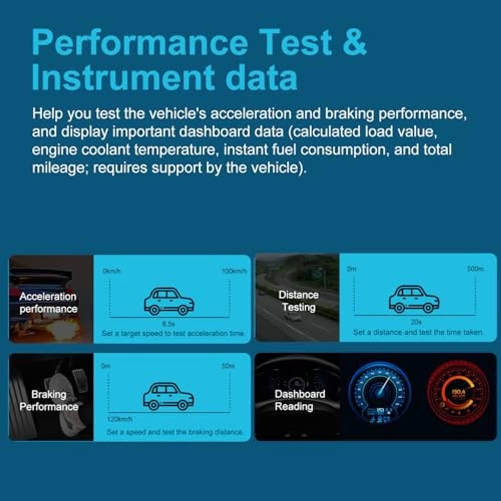 Car OBD2 diagnostic tool performance data interface graphic