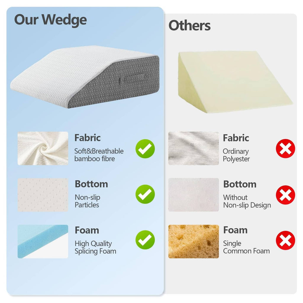 Grey and white wedge leg pillow with non-slip bottom and dense foam