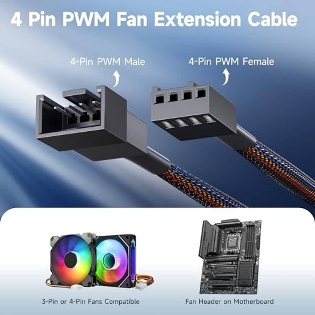 4-pin PWM fan extension cable showing male and female 4-pin connectors