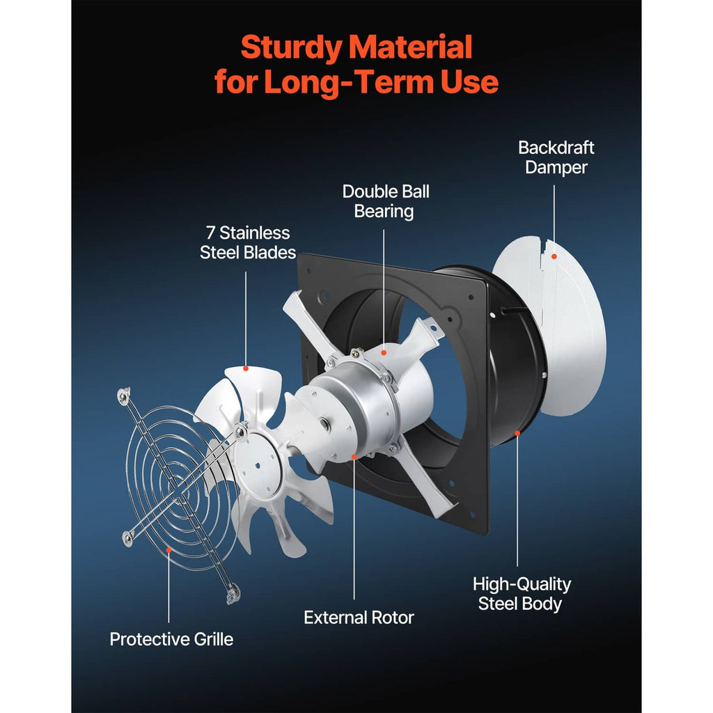 Wall-mounted ventilation fan diagram with protective grille and external rotor