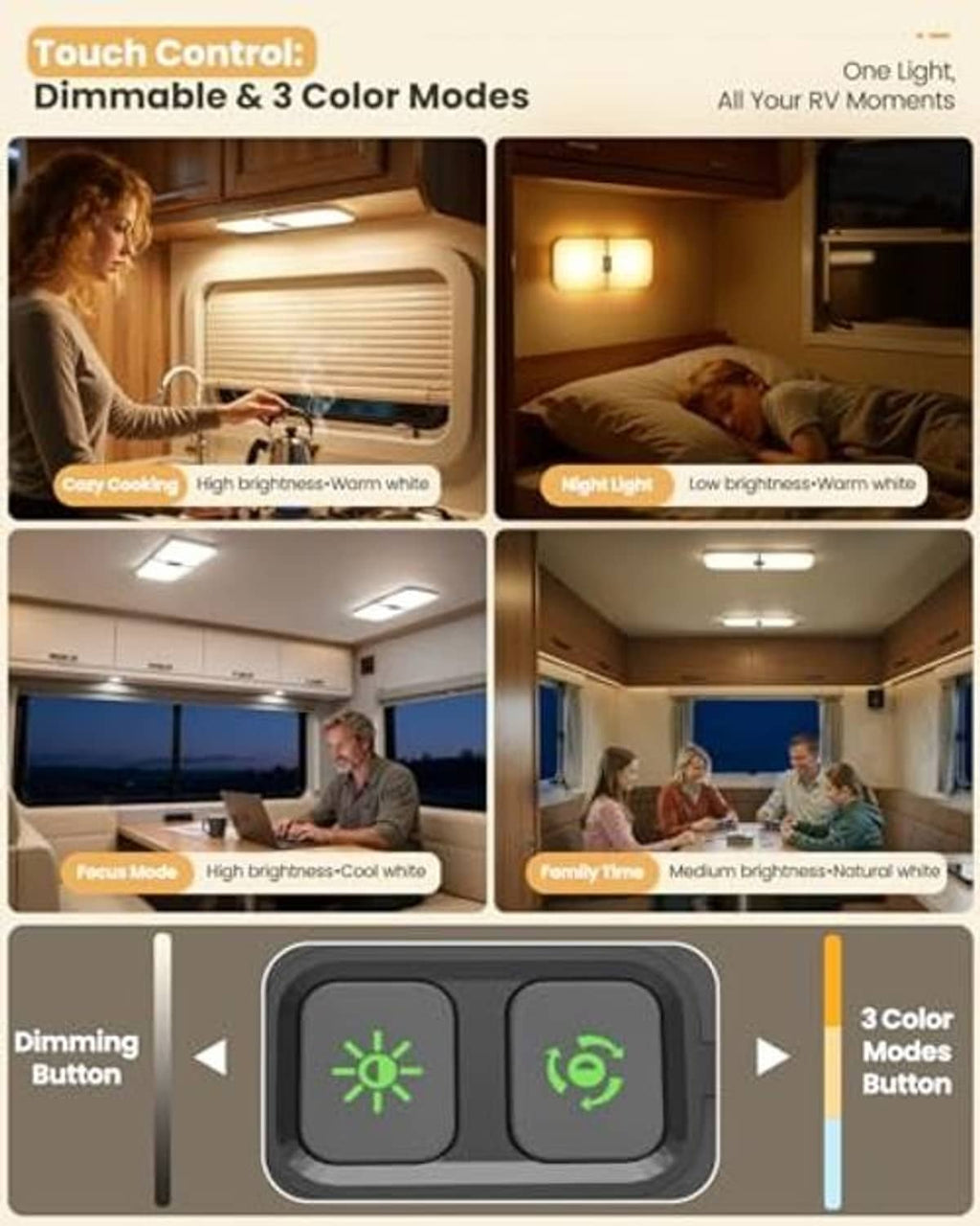 RV LED ceiling light touch-control dimming graphic with 3 color modes control panel.