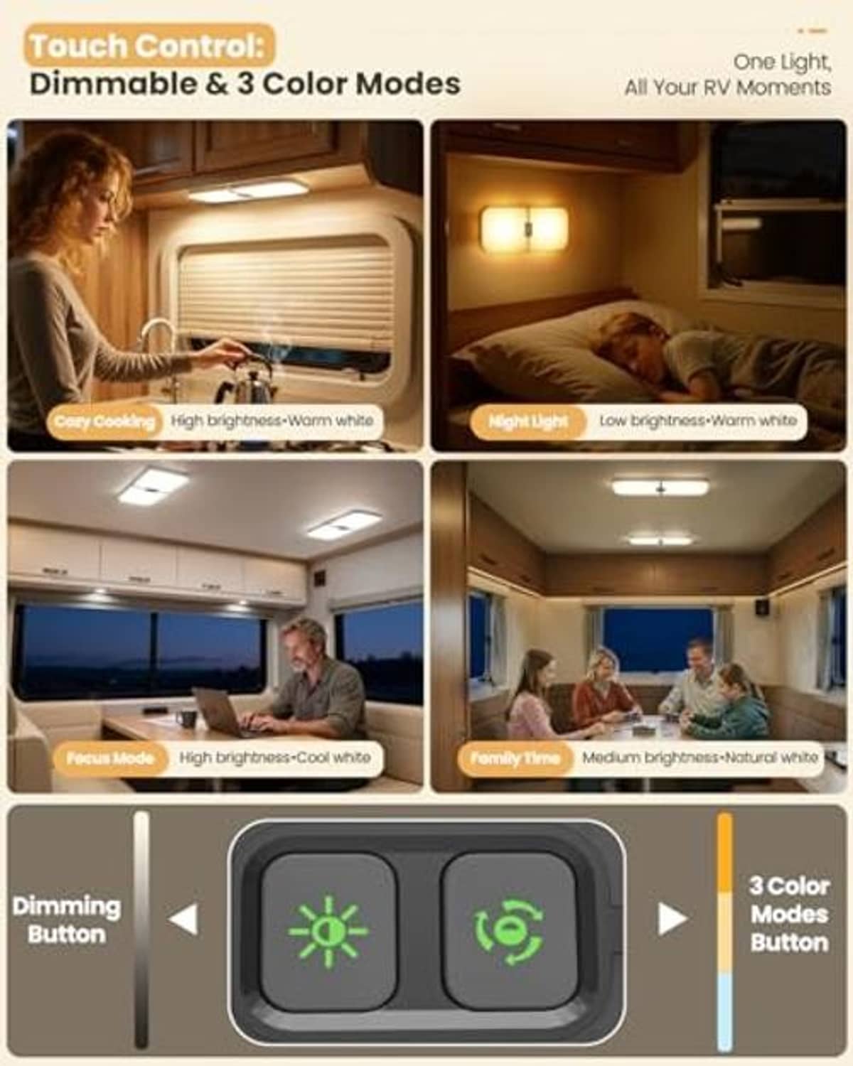RV LED ceiling light touch-control dimming graphic with 3 color modes control panel.
