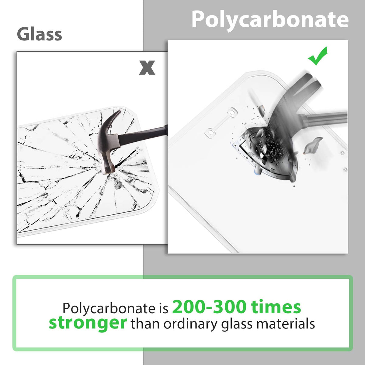 Door glass window made from polycarbonate material for impact resistance
