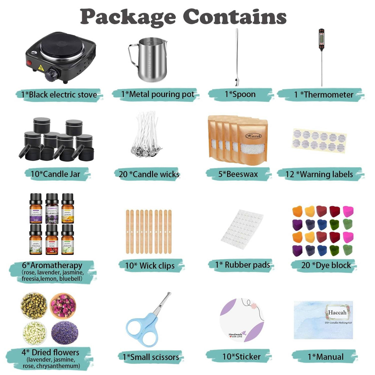 Candle making kit contents: wax melter, metal pouring pot, thermometer, jars, wicks and tools
