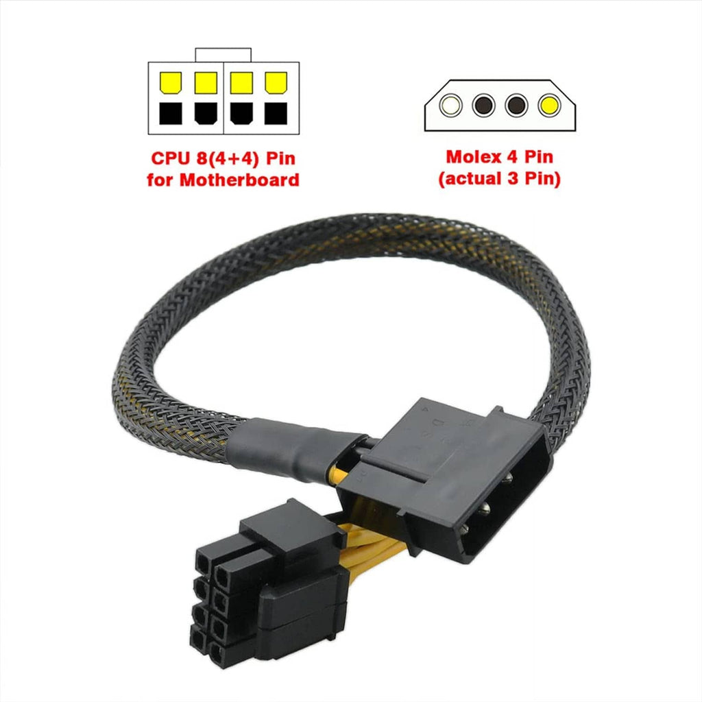 Braided power adapter cable showing CPU 8-pin (4+4) and Molex LP4 male connectors