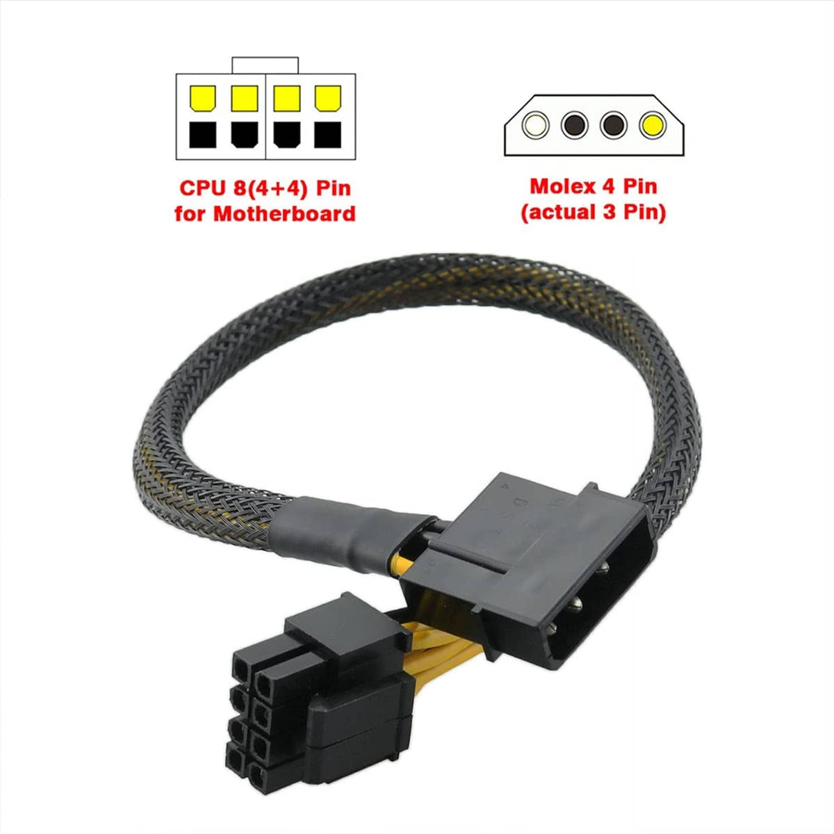 Braided power adapter cable showing CPU 8-pin (4+4) and Molex LP4 male connectors