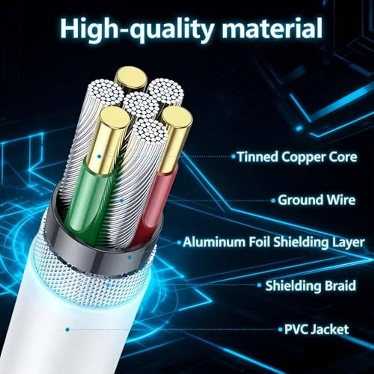 Shielded white USB-C charging cable cross-section with tinned copper core and foil layer