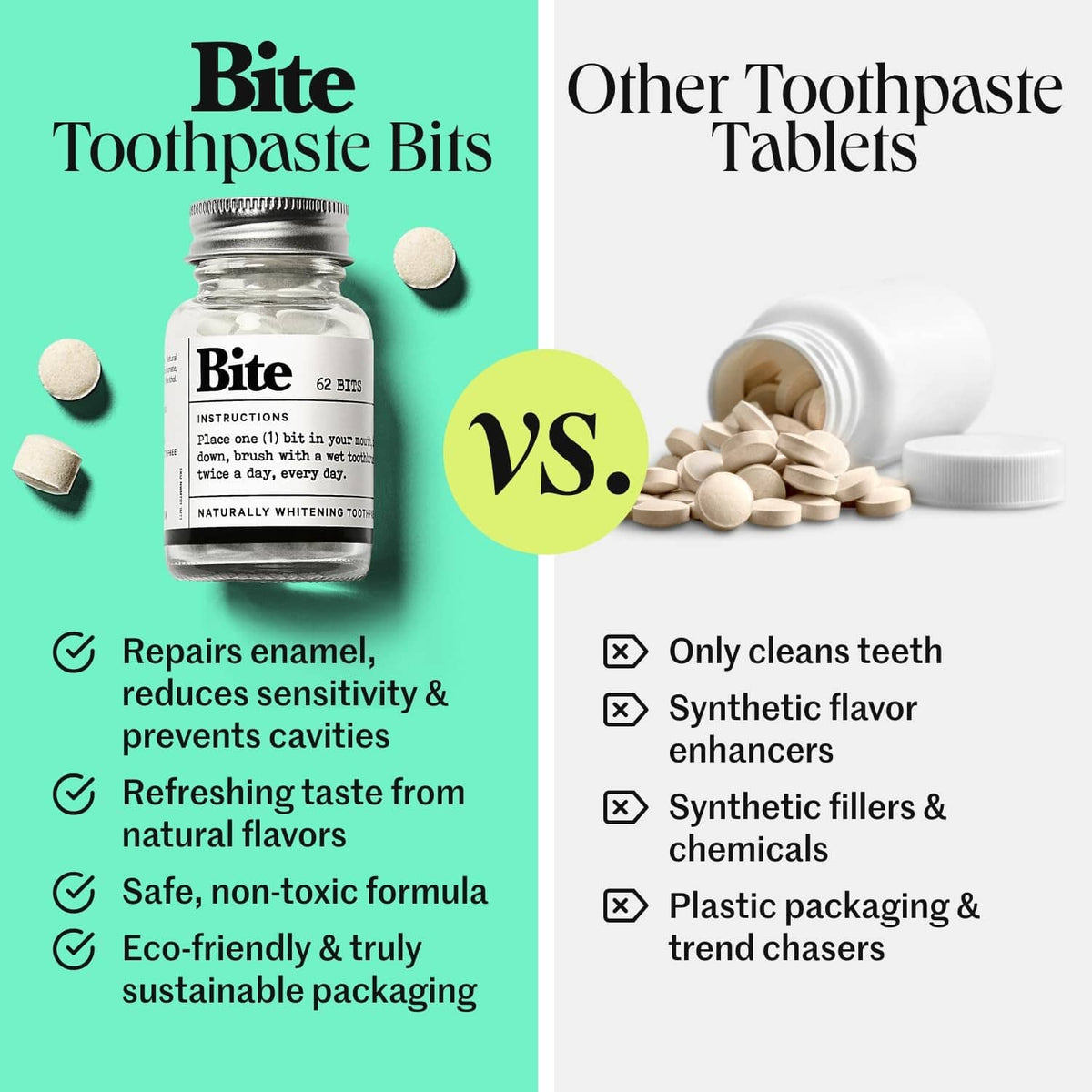 Bite toothpaste tablet jar next to other toothpaste tablets in a small dispenser