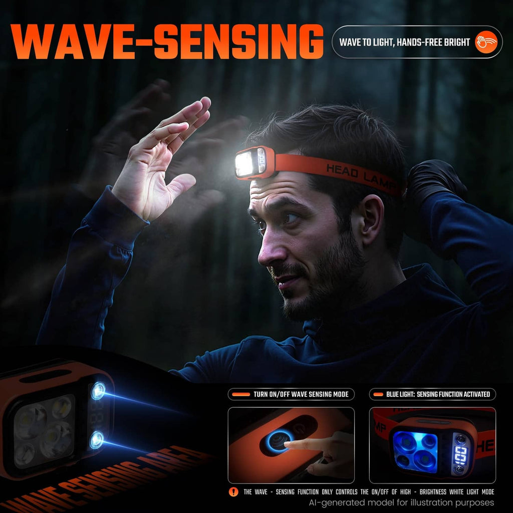 Orange LED headlamp worn on a person’s forehead with adjustable elastic strap