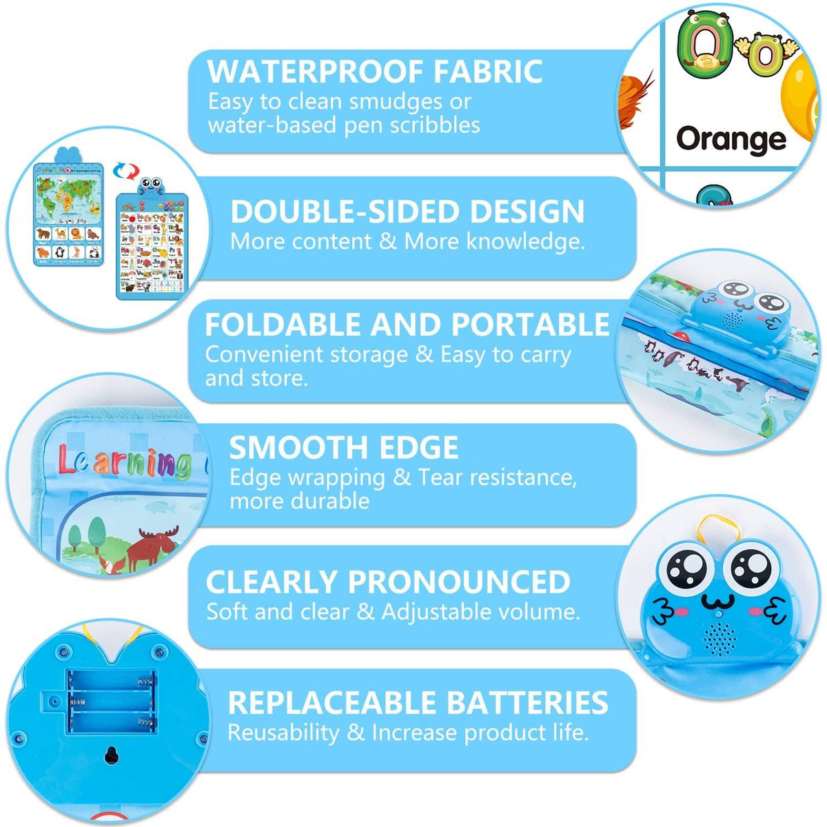 Foldable blue learning wall chart with waterproof fabric and smooth edges