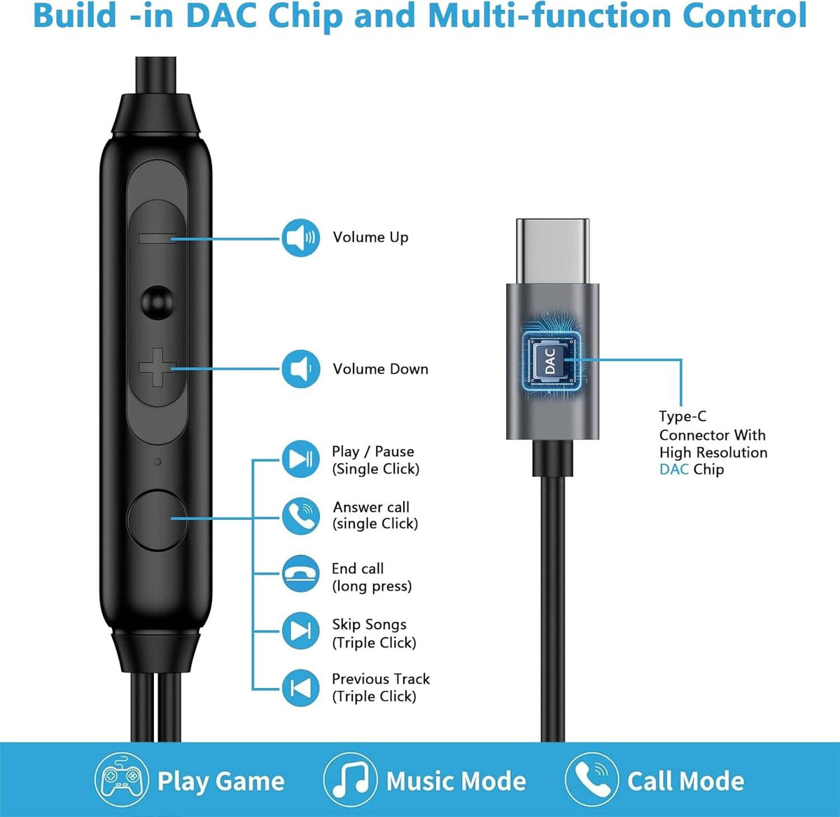 USB-C wired earbuds with inline remote buttons and Type-C connector