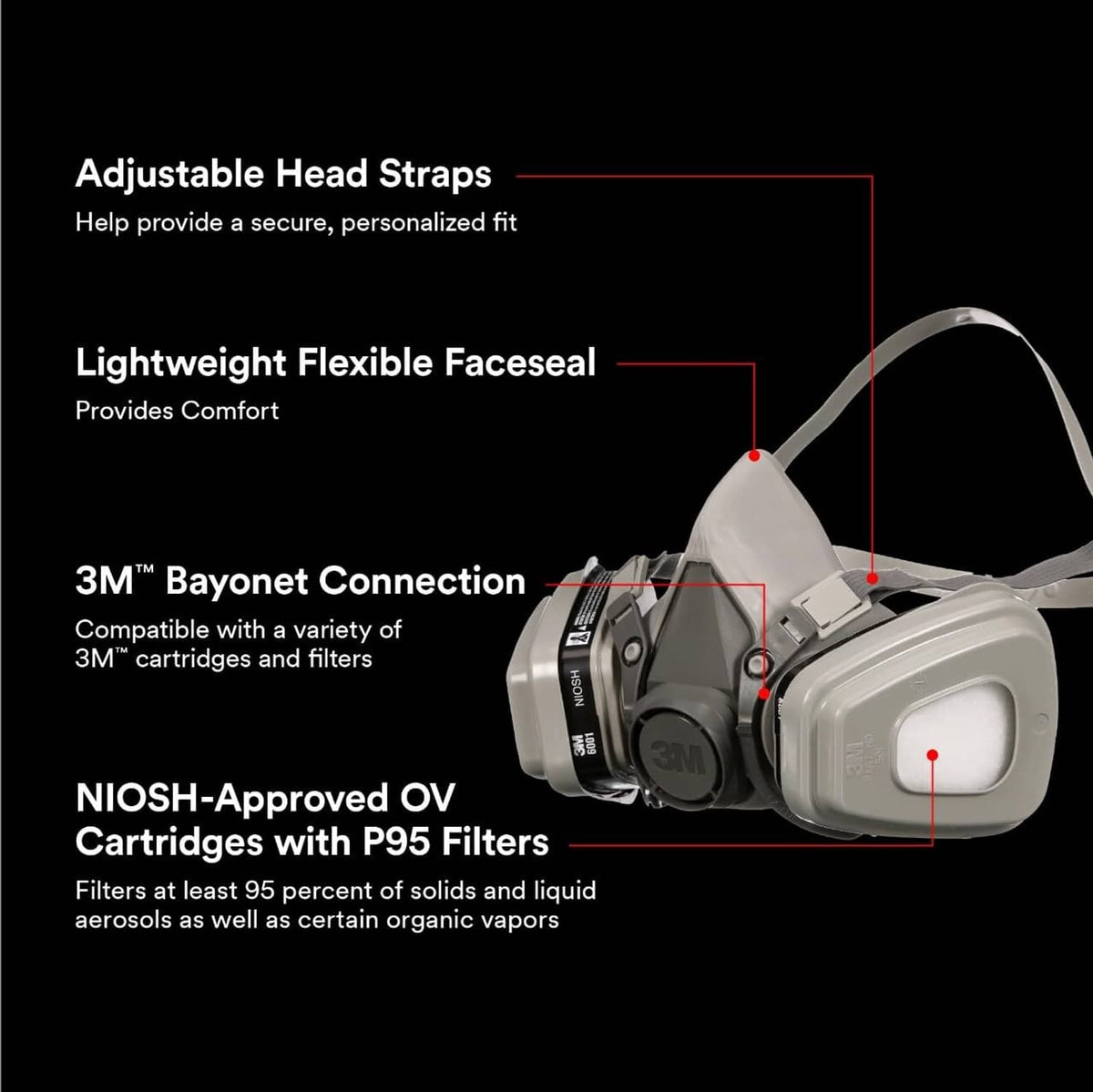 Reusable half-face respirator with bayonet connection and flexible face seal detail