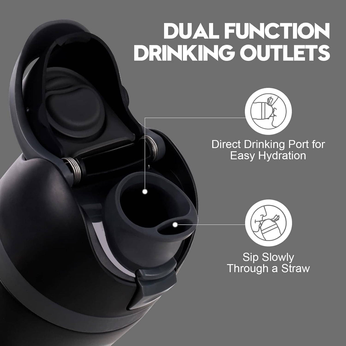 Dark gray replacement lid with dual drinking outlets for direct sipping or straw